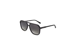 Sonnenbrille…