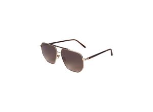Sonnenbrille…