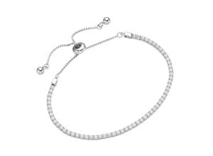 Armband SMART…