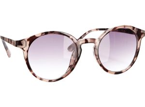 Sonnenbrille…