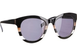 Sonnenbrille…