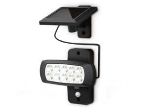 LED…