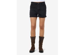 Jeansshorts…