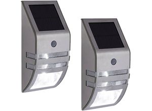 LED…