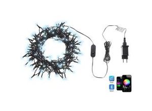 Smart LED…