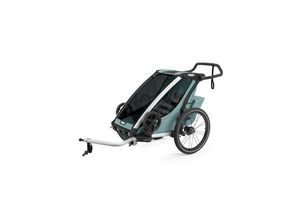 Thule…