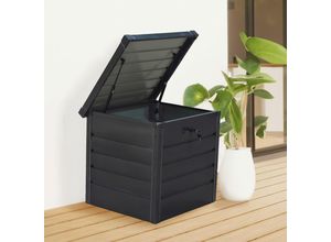 Xxxl Kissenbox…