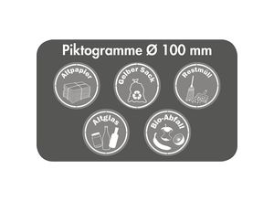 Piktogramm-Set,…