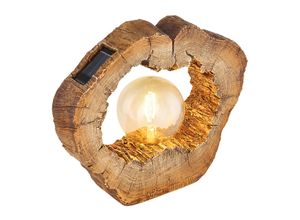 Solarleuchte…