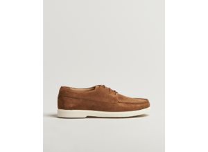 Loake 1880…