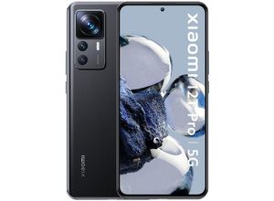 Xiaomi 12T Pro…