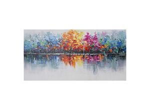 Monee Ölgemälde…