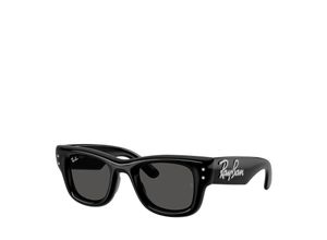 Ray-Ban…