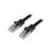 2m Black Cat6 / Cat 6 Shielded (SFTP) Patch Cable 2 m - patchkabel - 2 m - sort