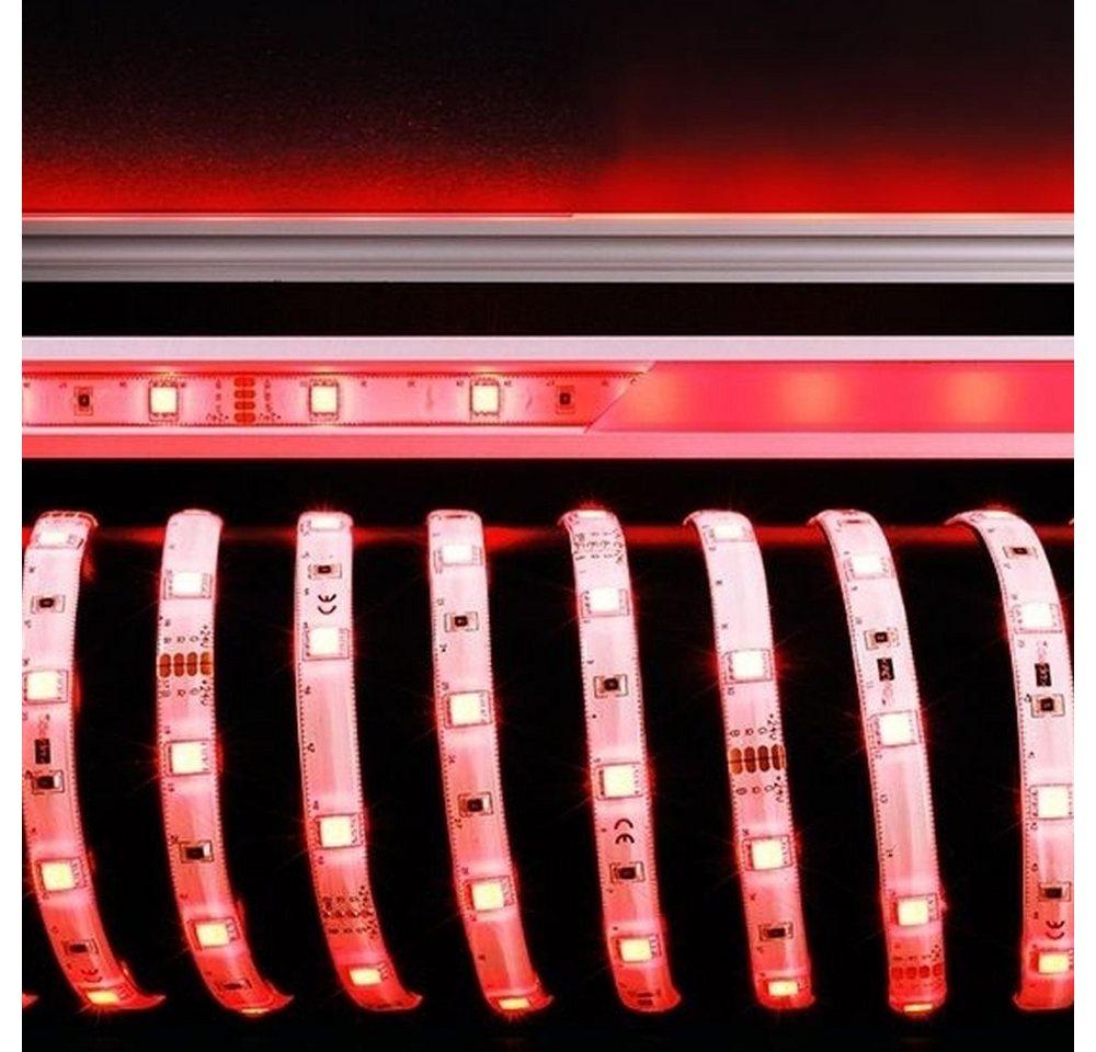 click-licht LED Stripe Flexibler LED-Stripe mit RGB-Farben