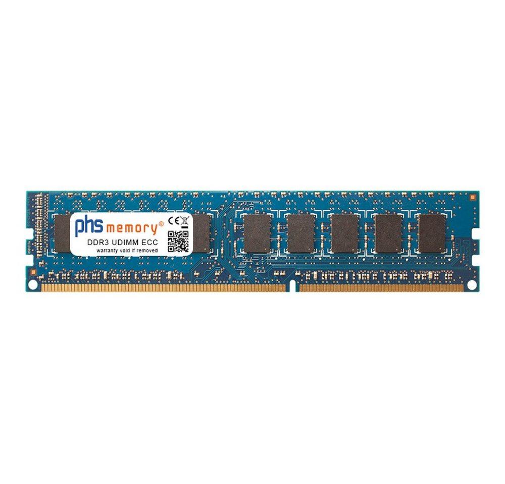 PHS-memory RAM für Terra Server 1132 (1100737) Arbeitsspeicher