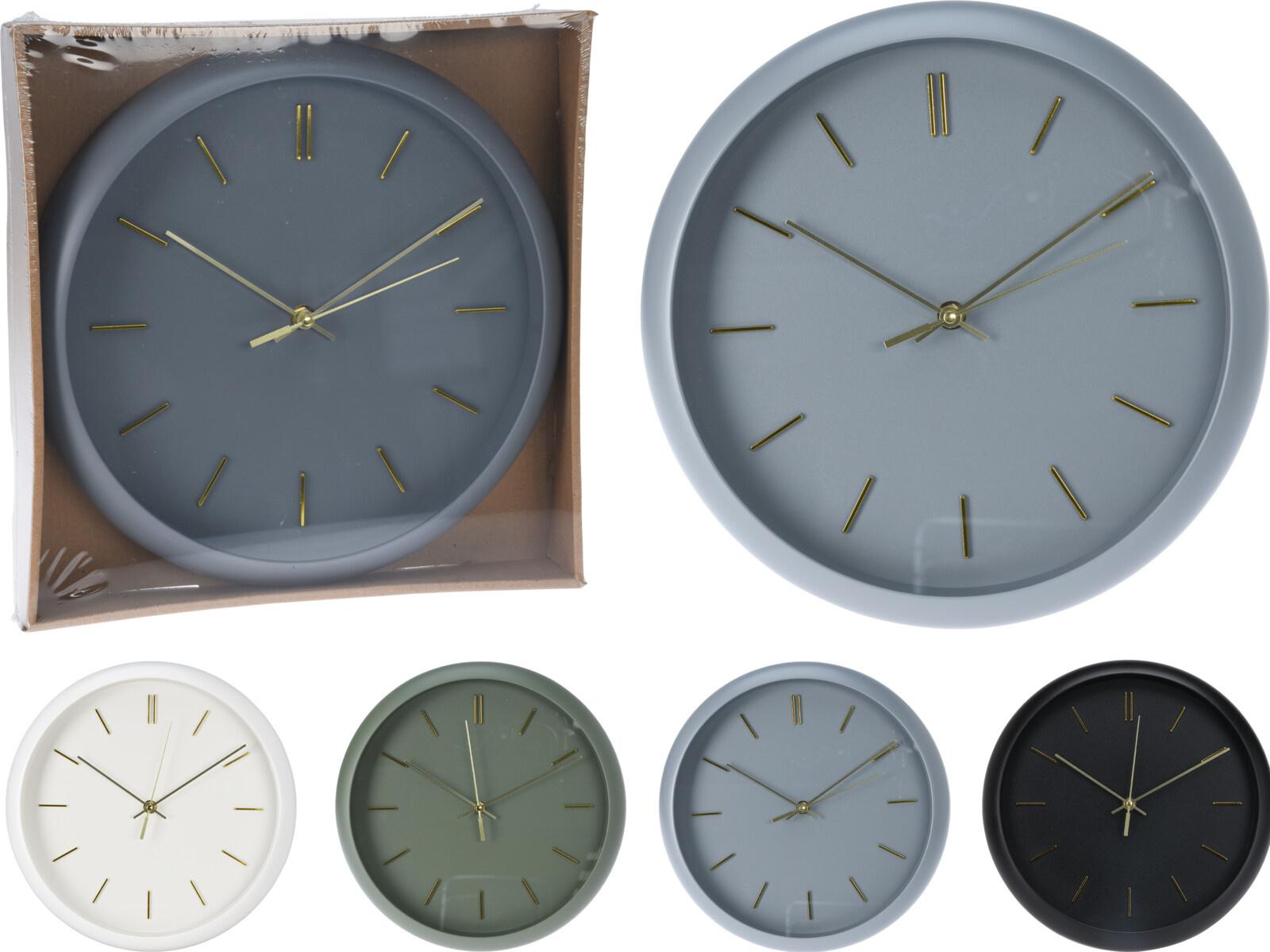 Wanduhr